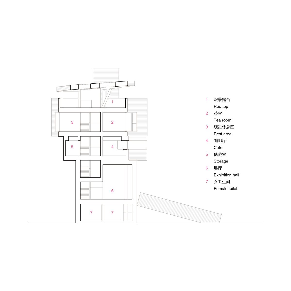 6.剖面图
